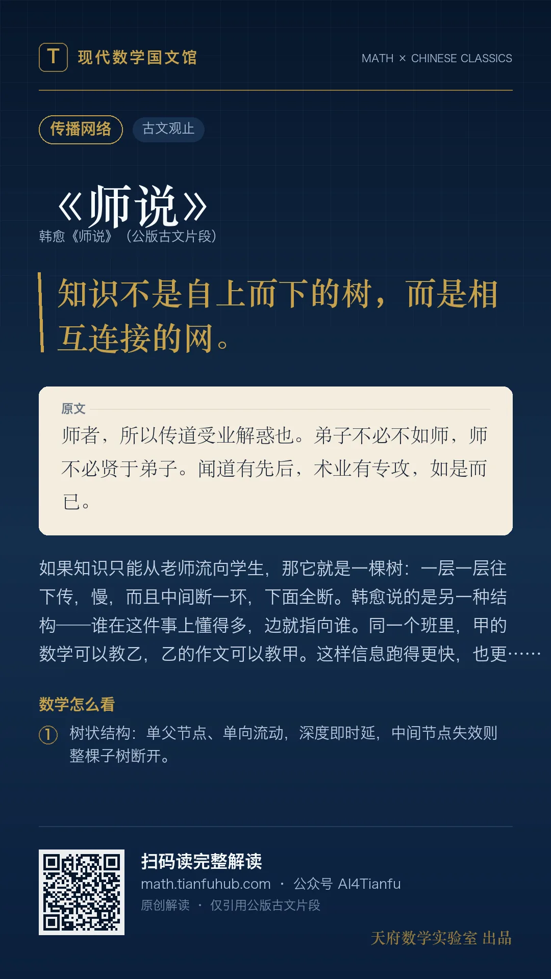 韩愈《师说》：知识传播网络与师生关系